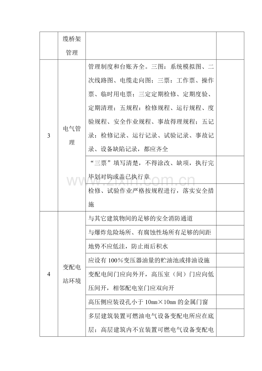 电工培训资料之变配电系统安全检查表.docx_第2页