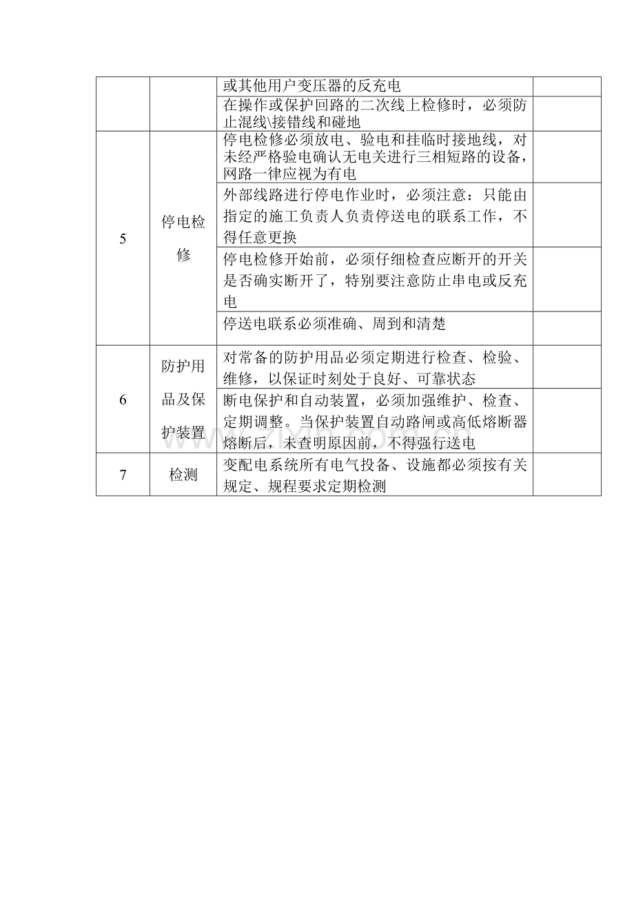 电工培训资料之电气检修作业安全检查表.docx_第3页