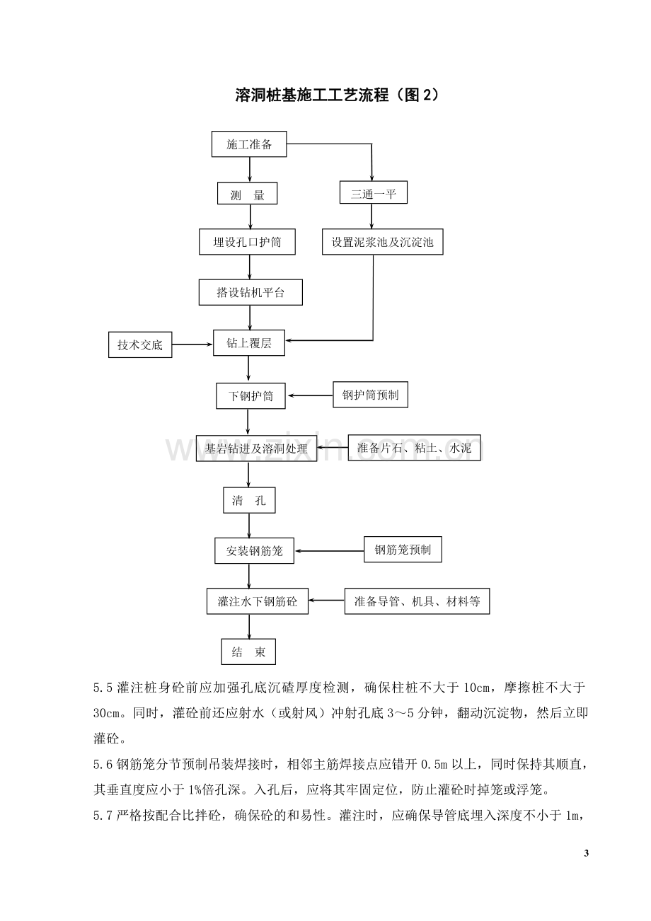 冲击钻机施工桩基施工组织设计.doc_第3页