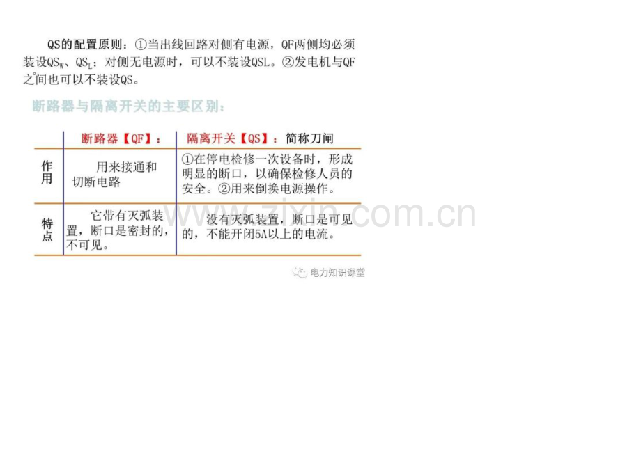 电工培训：主接线的基本形式.docx_第3页