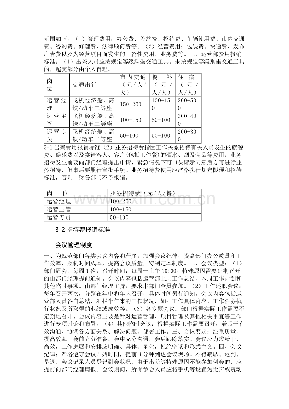 策划运营部内部管理制度.docx_第2页