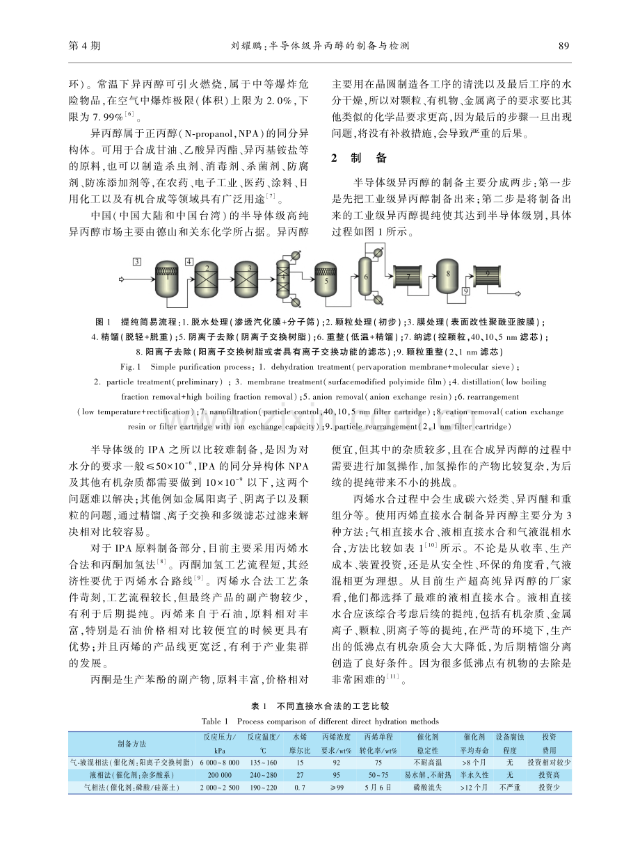 半导体级异丙醇的制备与检测_刘耀鹏.pdf_第2页