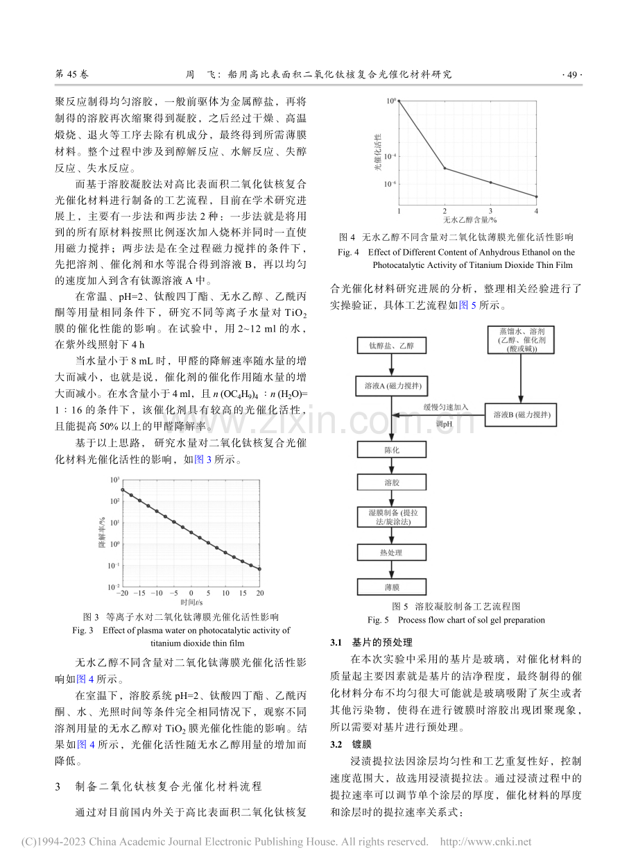 船用高比表面积二氧化钛核复合光催化材料研究_周飞.pdf_第3页