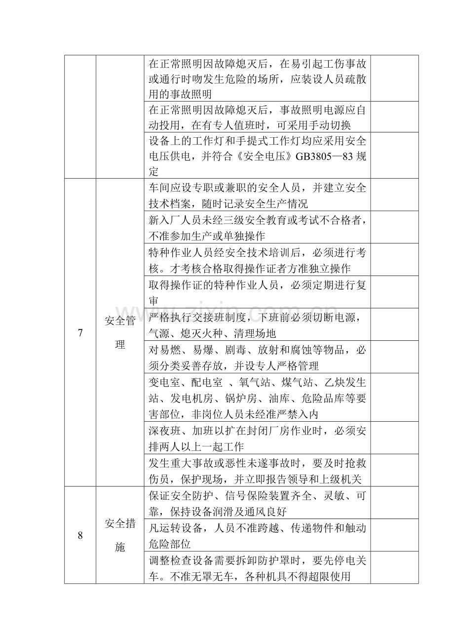 车间安全检查表.docx_第3页