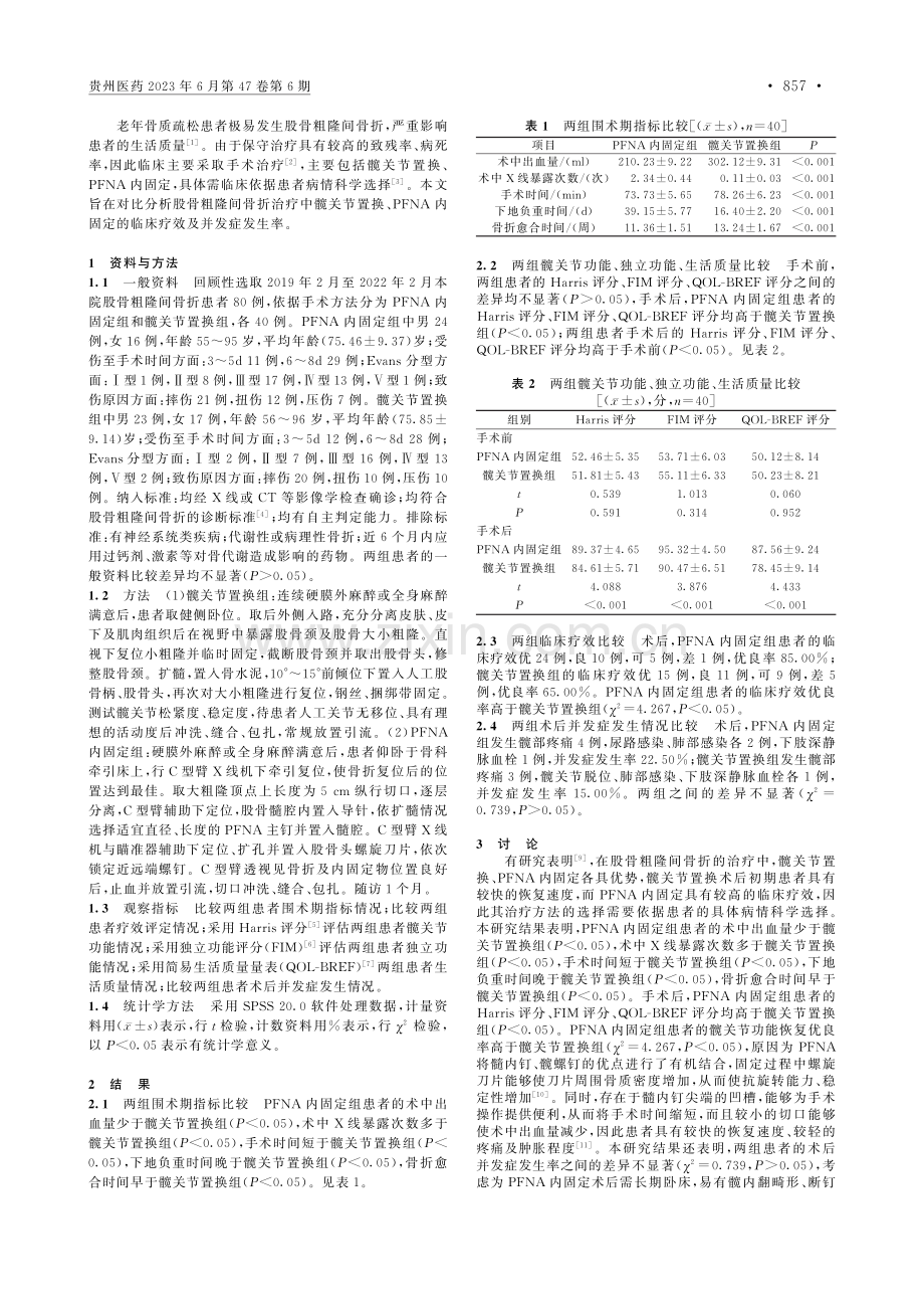 对比分析PFNA内固定、髋...隆间骨折临床疗效及并发症率_陈劲松.pdf_第2页