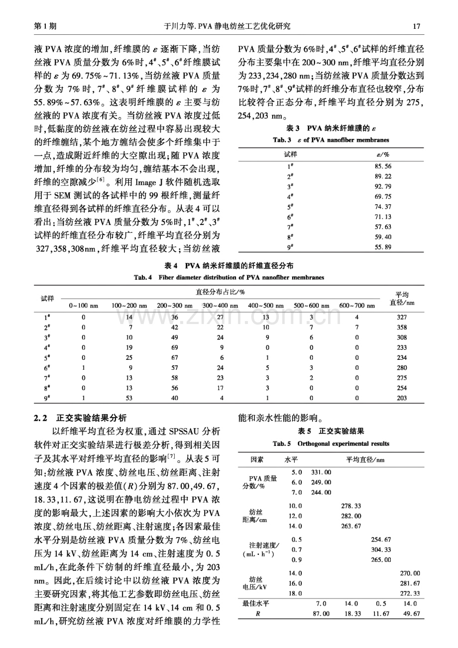 PVA静电纺丝工艺优化研究.pdf_第3页