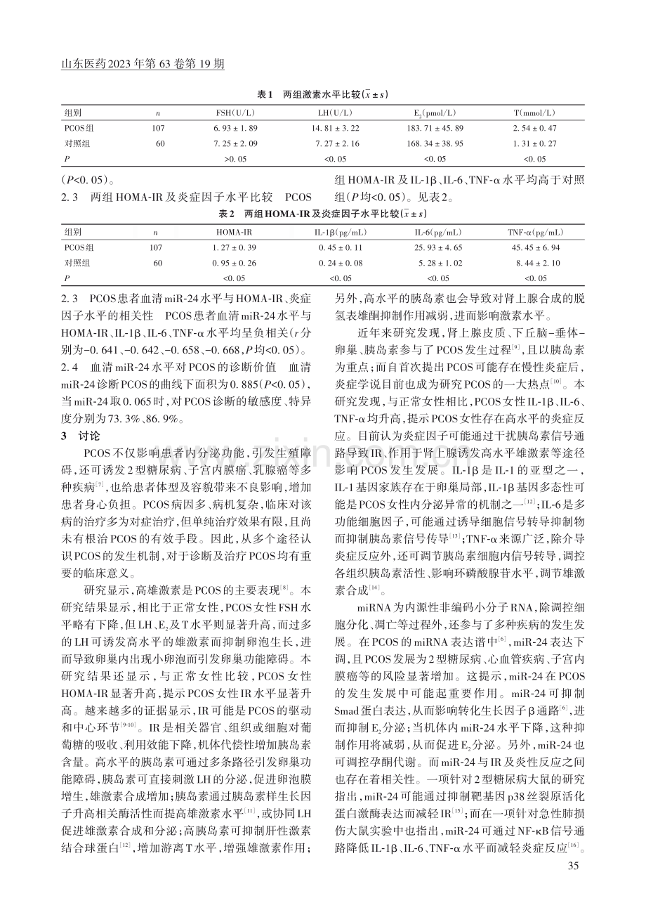 多囊卵巢综合征患者血清mi...-24水平变化及其临床意义_李正伟.pdf_第3页