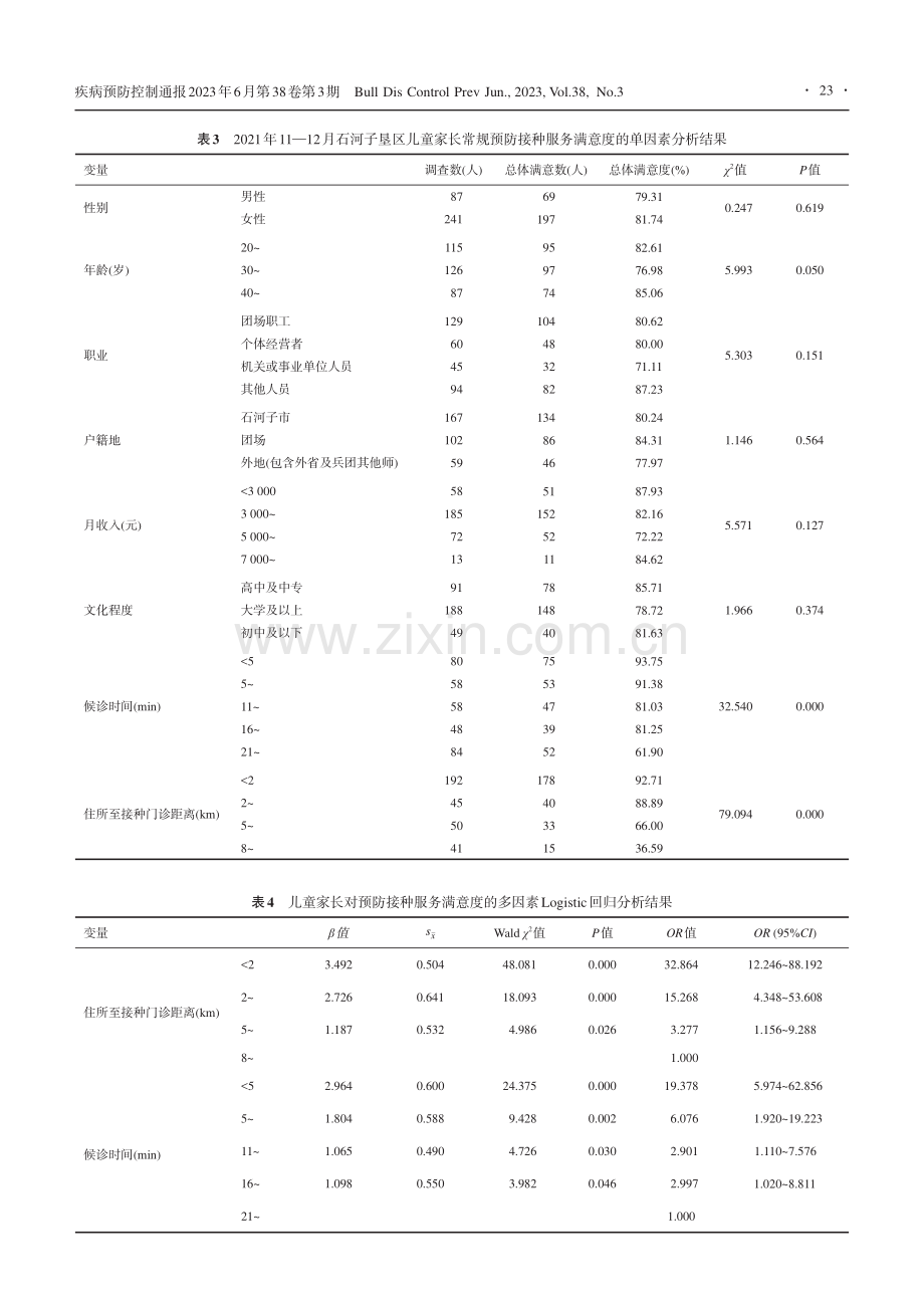 2021年第八师石河子市儿...家长预防接种服务满意度调查_王丽.pdf_第3页