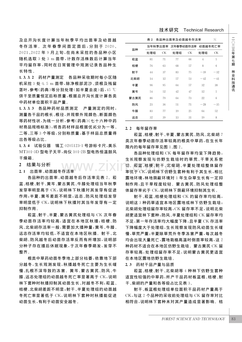 10种根类中草药林下仿野生套种_王鹏飞.pdf_第3页