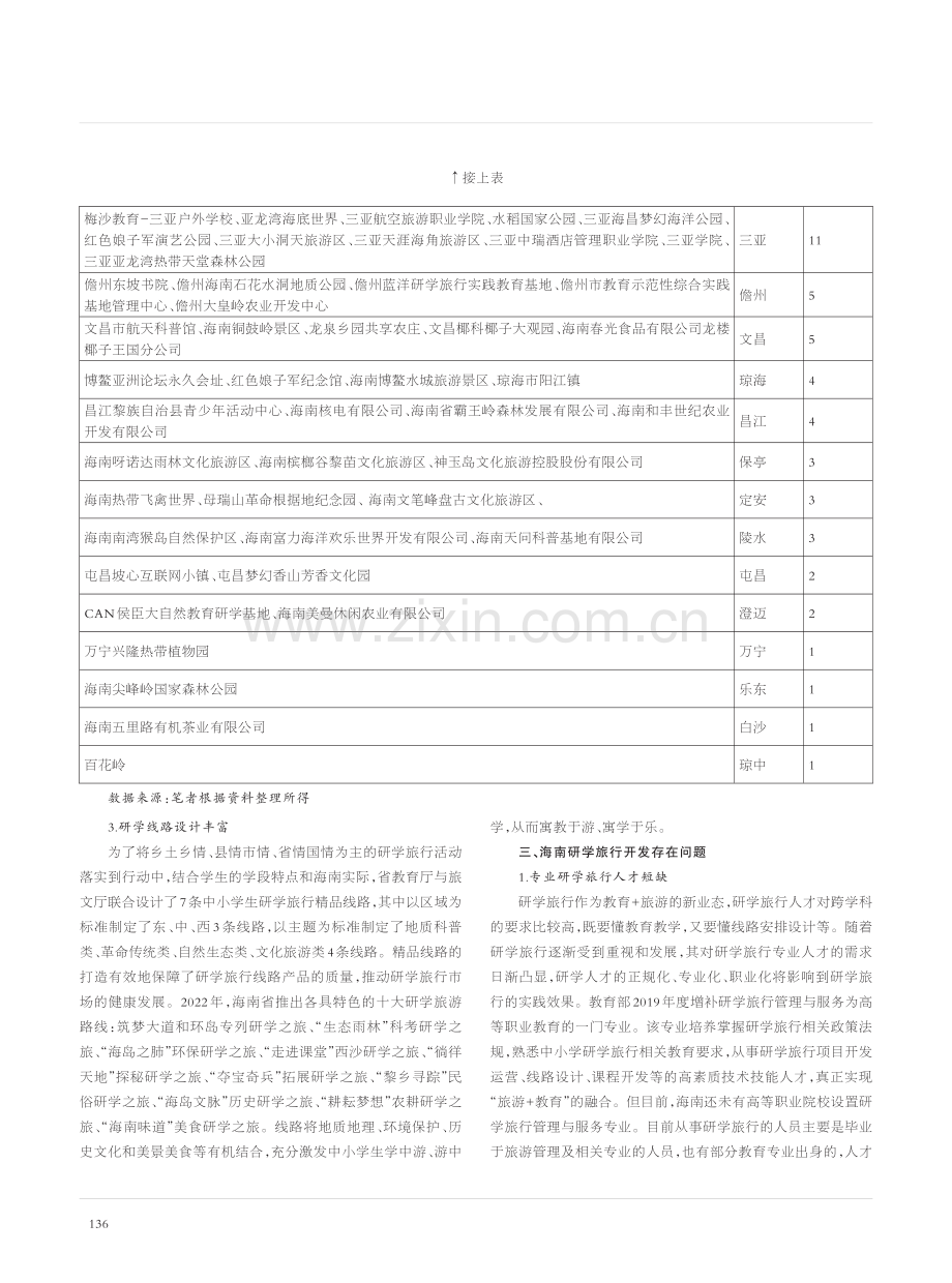 供给侧视域下海南研学旅行发展策略研究_盛颐.pdf_第3页