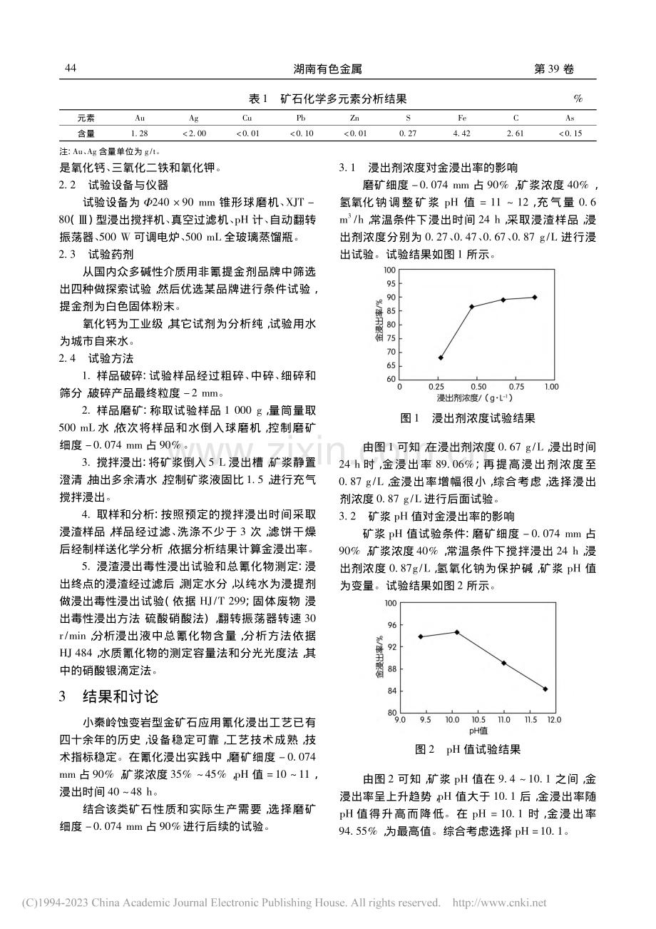 非氰提金剂及应用试验研究_李建政.pdf_第2页