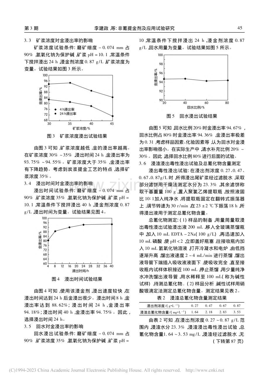 非氰提金剂及应用试验研究_李建政.pdf_第3页