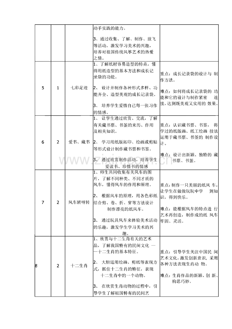 四年级美术教案下册.pdf_第3页