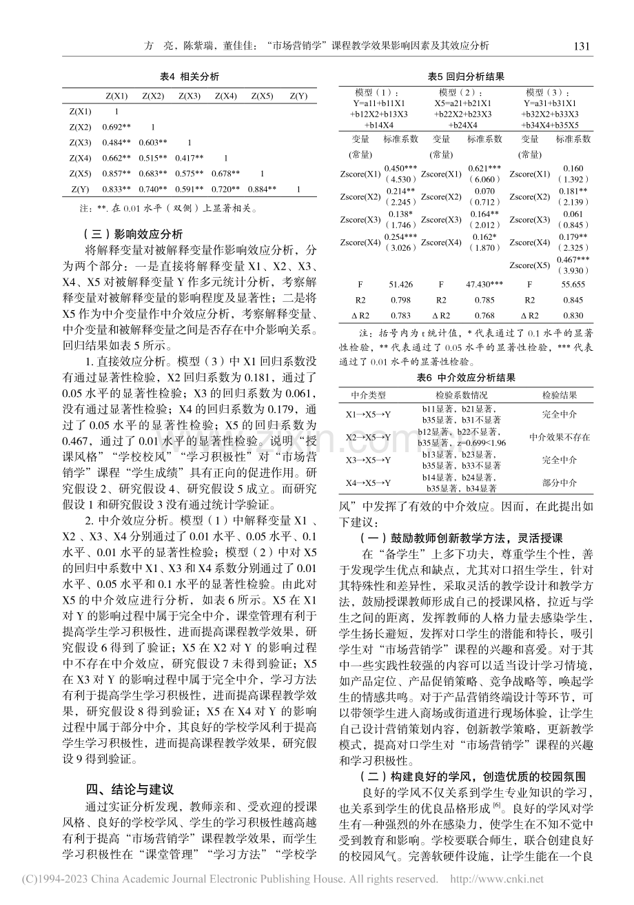 “市场营销学”课程教学效果影响因素及其效应分析_方亮.pdf_第3页