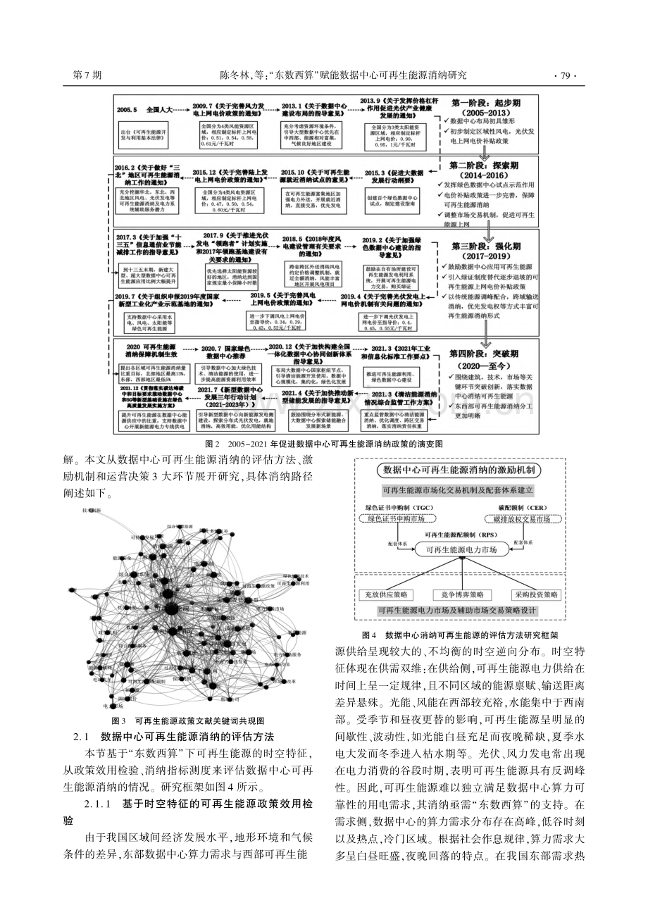 “东数西算”赋能数据中心可再生能源消纳研究_陈冬林.pdf_第3页