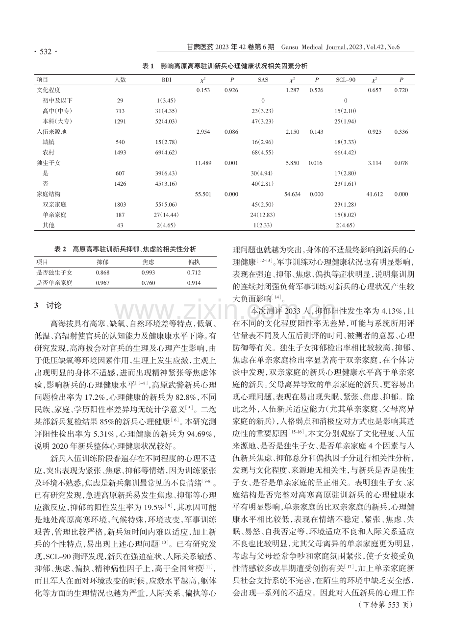 高原高寒驻训新兵心理健康状况相关因素分析_万顺梅.pdf_第2页