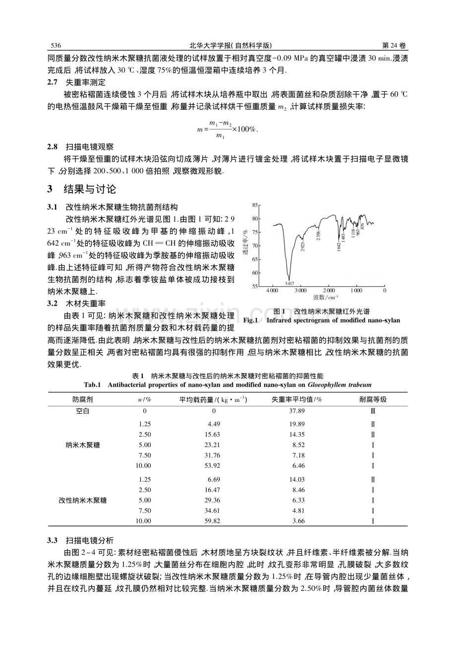 ATRP制备改性纳米木聚糖及对木材的抗菌性能_葛泽儒.pdf_第3页