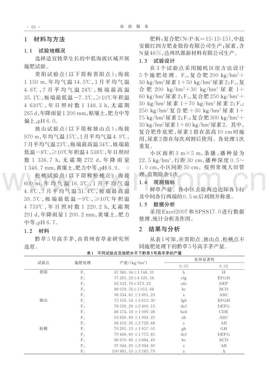 不同施肥水平对牧草高羊茅产量的影响_罗绍薇.pdf_第2页