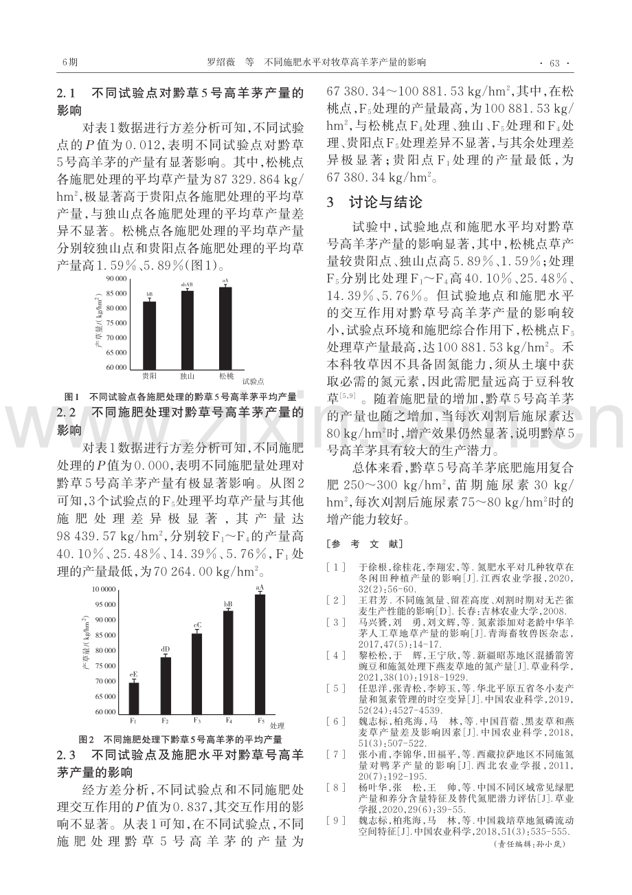 不同施肥水平对牧草高羊茅产量的影响_罗绍薇.pdf_第3页