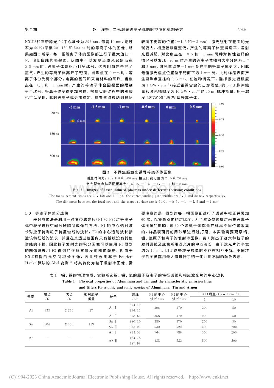 二元激光等离子体的时空演化机制研究_赵洋.pdf_第3页