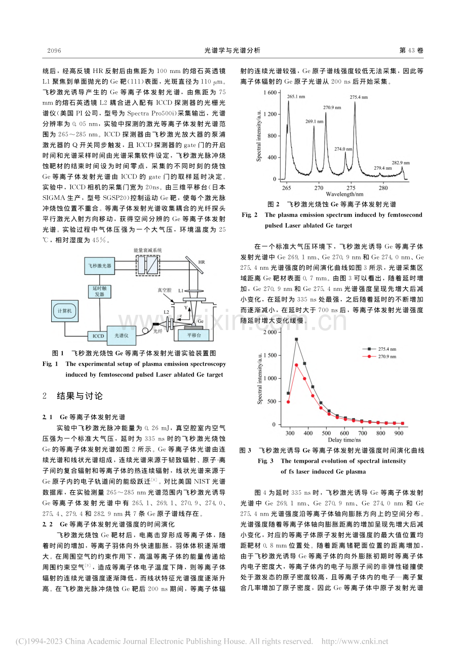 飞秒激光诱导锗等离子体辐射光谱特性_闫明亮.pdf_第2页