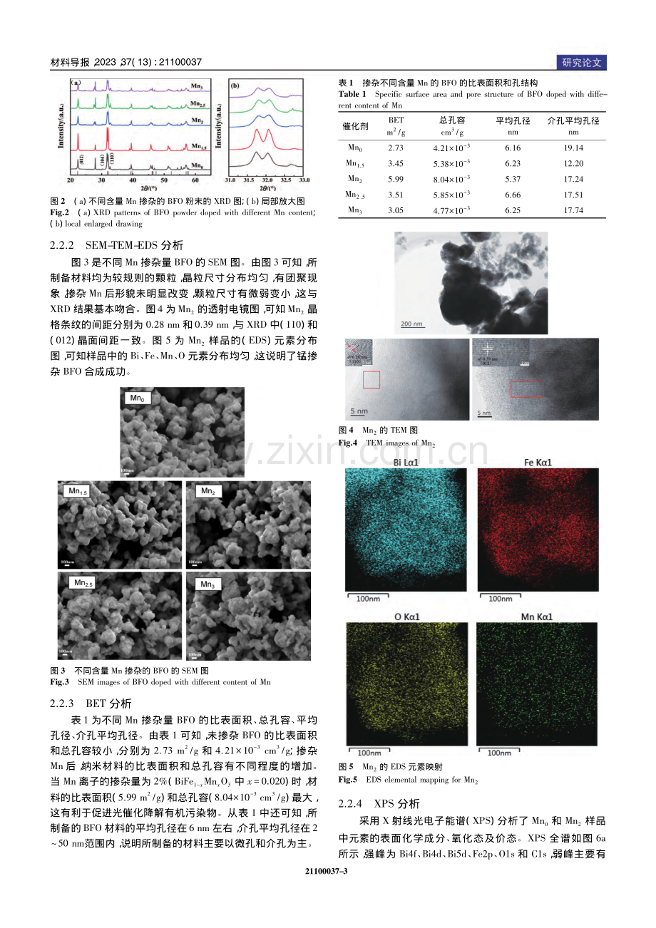 BiFe_(1-x)Mn_...纳米粉末的制备及光催化性能_杜泽.pdf_第3页