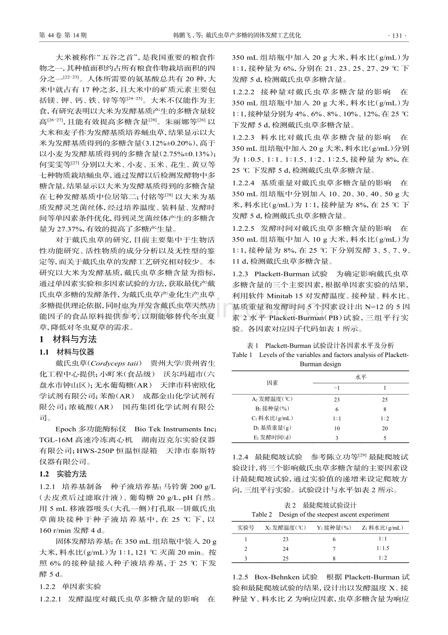 戴氏虫草产多糖的固体发酵工艺优化_韩鹏飞.pdf_第2页