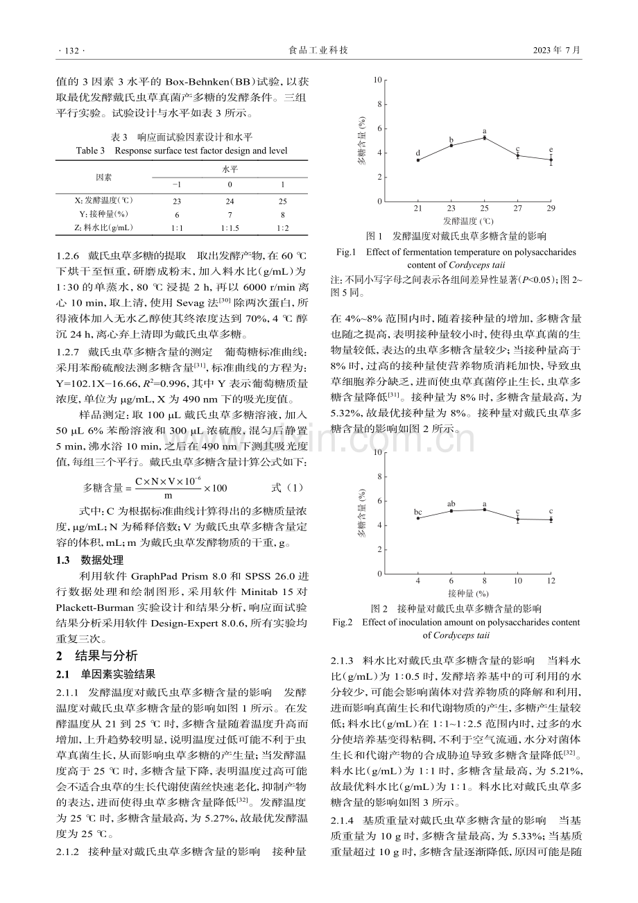 戴氏虫草产多糖的固体发酵工艺优化_韩鹏飞.pdf_第3页