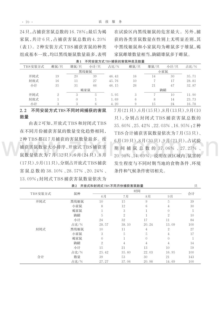 不同安装方式围栏捕鼠系统在...状复合种植模式下的捕鼠效果_武鹏.pdf_第3页