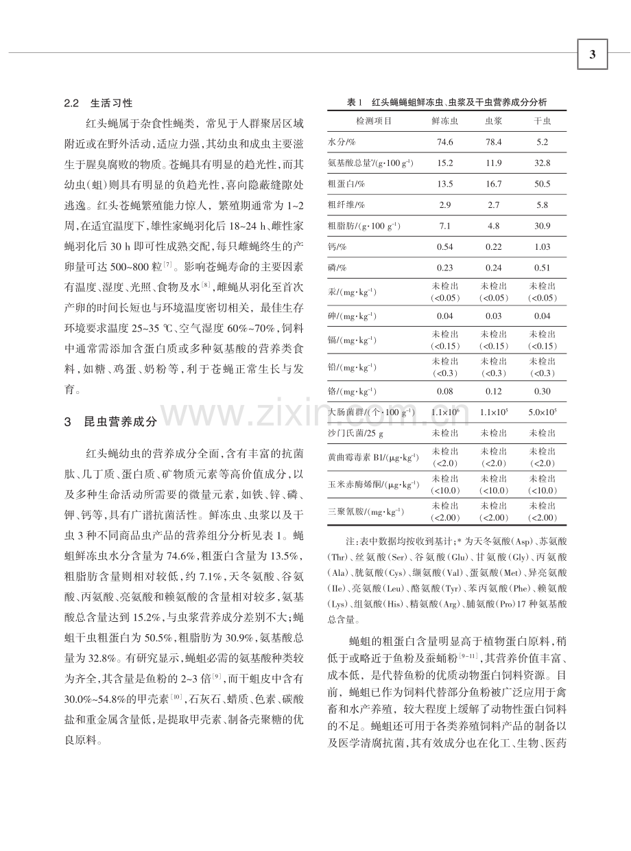 餐厨废弃物昆虫生物转化资源利用中的应用研究_朱丽可.pdf_第3页