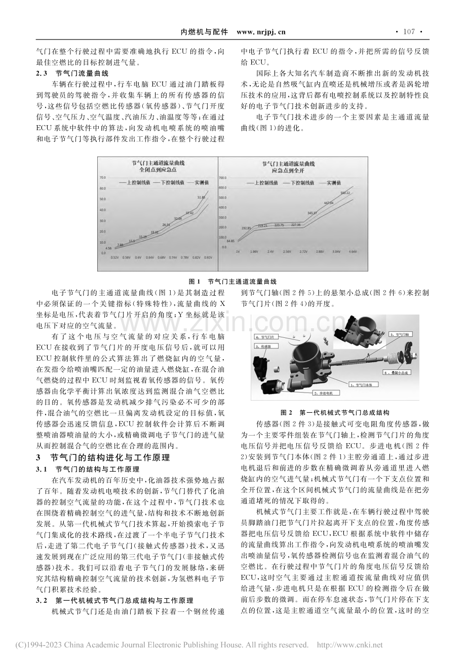 电子节气门的进化与在氢燃料电池汽车中的应用_李官河.pdf_第2页