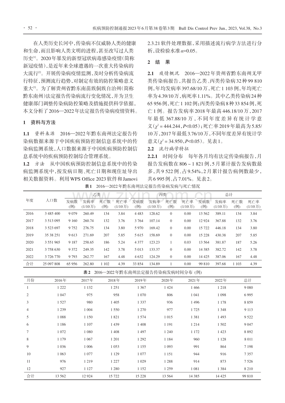 2016—2022年贵州省...法定报告传染病流行特征分析_龙敏.pdf_第2页