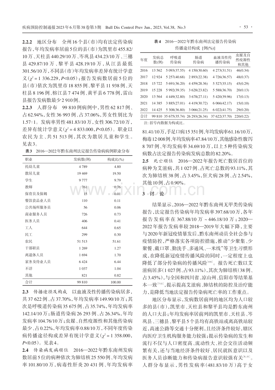 2016—2022年贵州省...法定报告传染病流行特征分析_龙敏.pdf_第3页