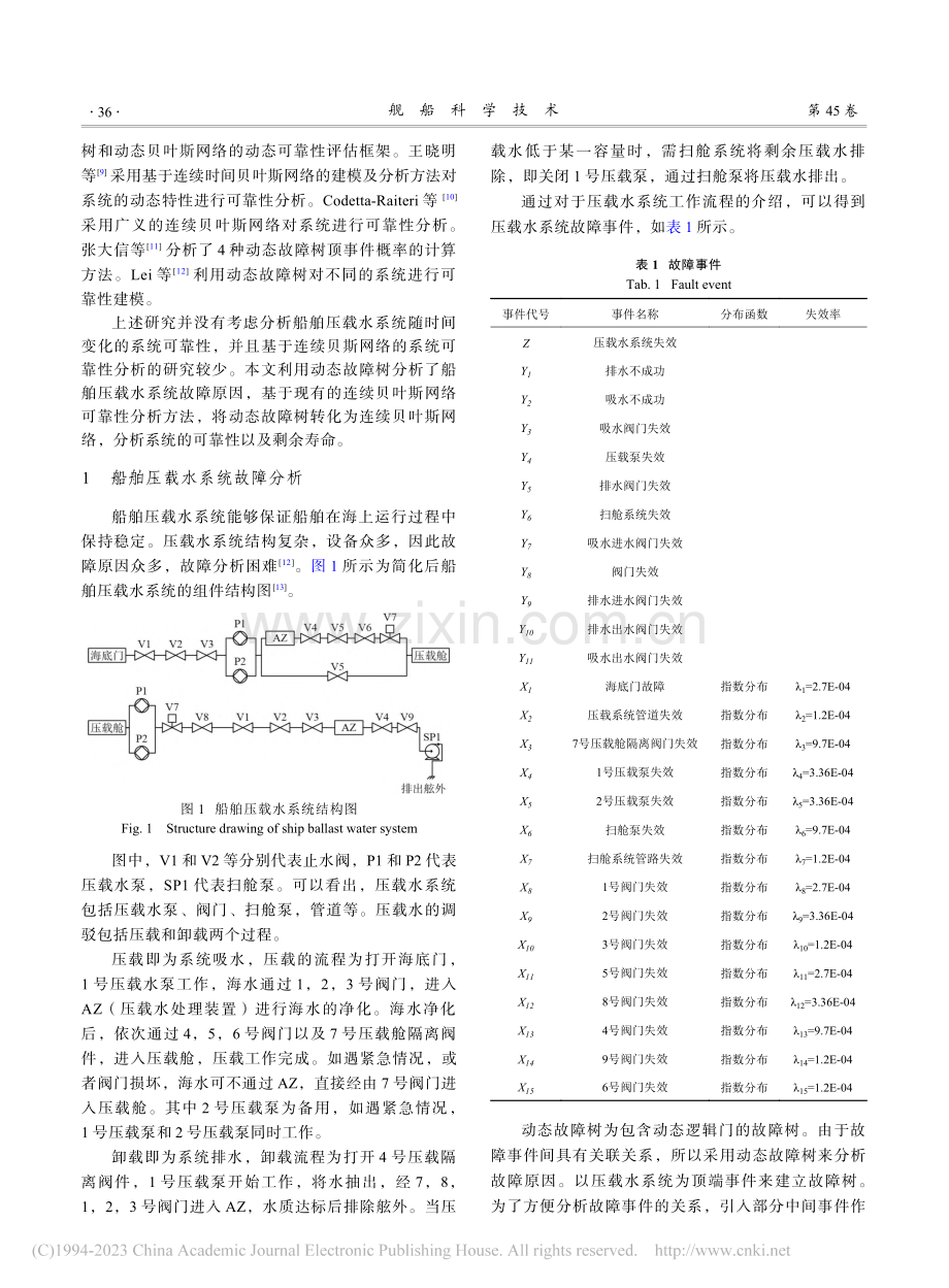 船舶压载水系统可靠性分析_杨咏.pdf_第2页