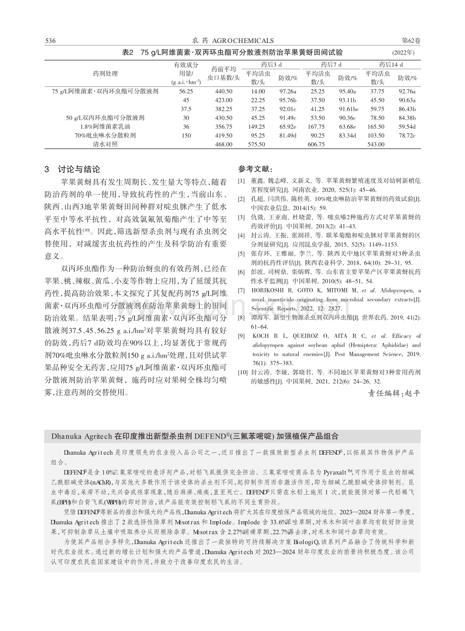 75_g_L阿维菌素·双丙...剂对苹果黄蚜的田间药效评价_陈敏.pdf_第3页