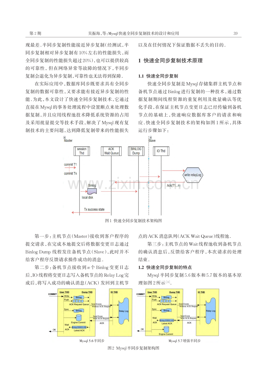 Mysql快速全同步复制技术的设计和应用_吴振海.pdf_第2页