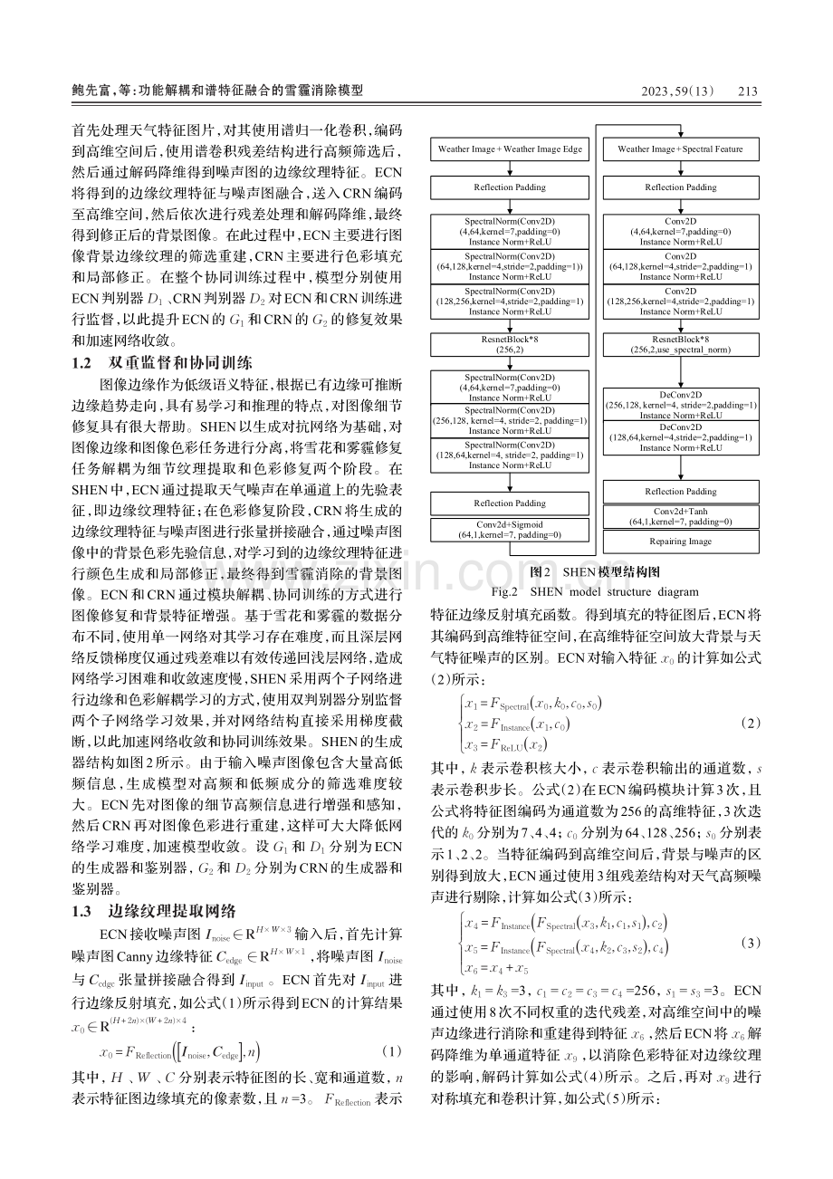 功能解耦和谱特征融合的雪霾消除模型_鲍先富.pdf_第3页