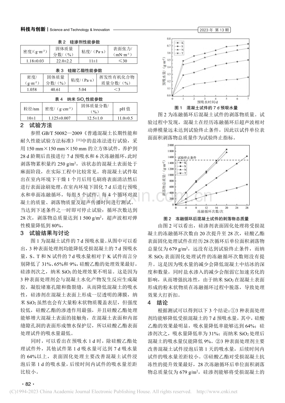 不同表面处理剂对受损混凝土抗冻性的影响研究_宫光明.pdf_第2页