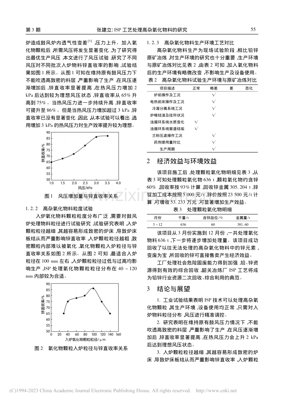 ISP工艺处理高杂氧化物料的研究_张建立.pdf_第2页