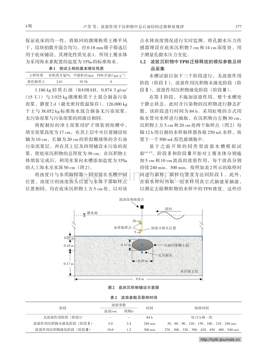 波浪作用下沉积物中总石油烃的迁移释放规律_卢芳.pdf_第3页