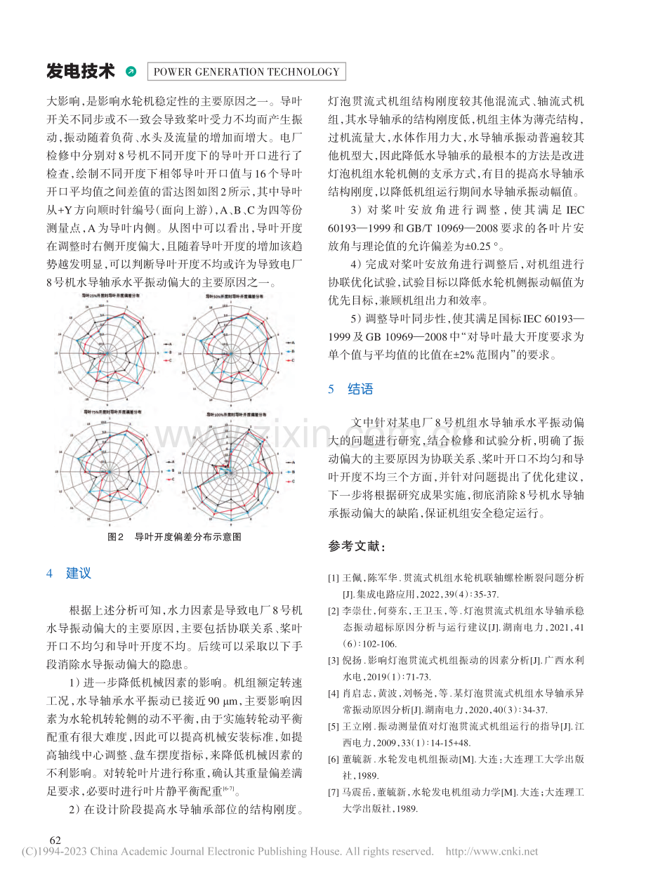 灯泡贯流式机组水导轴承振动偏大问题分析_王佩.pdf_第3页