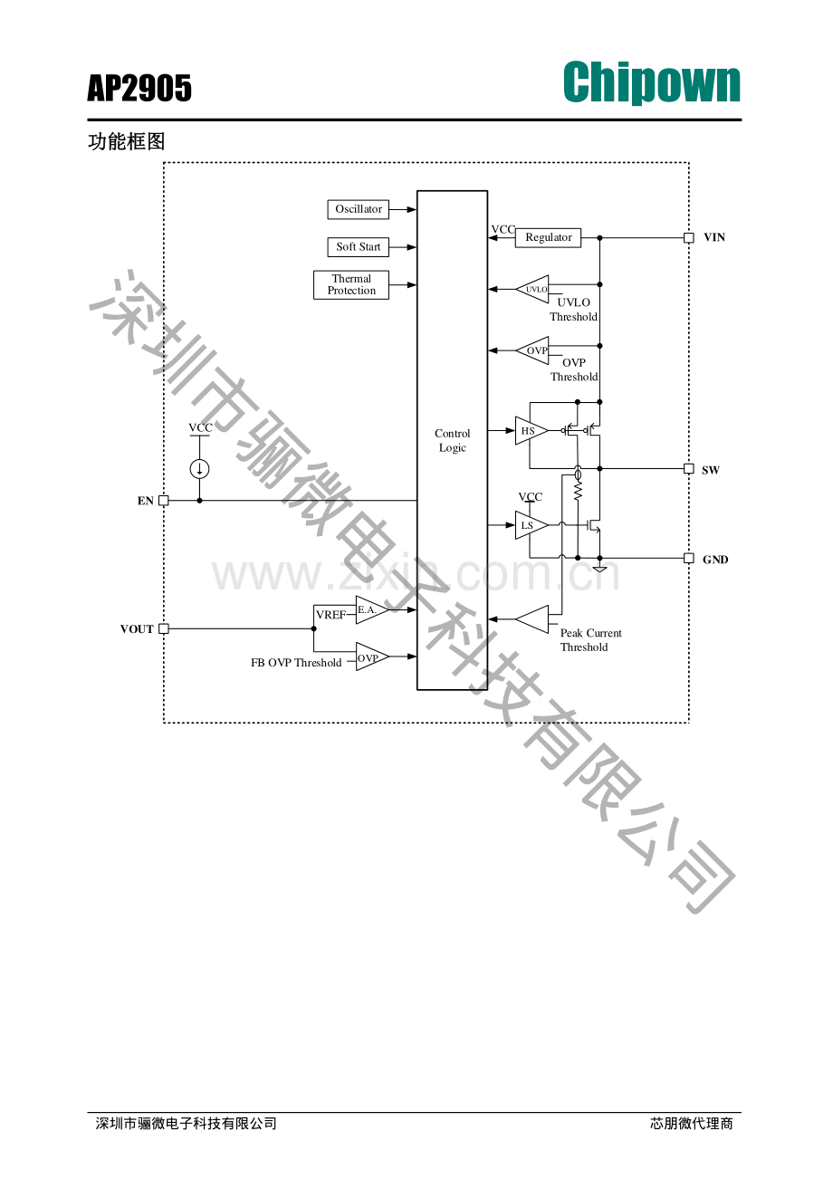 AP2905TB-A3 40V 0.7A同步降压芯片-ap2905芯片规格书_骊微电子.pdf_第3页