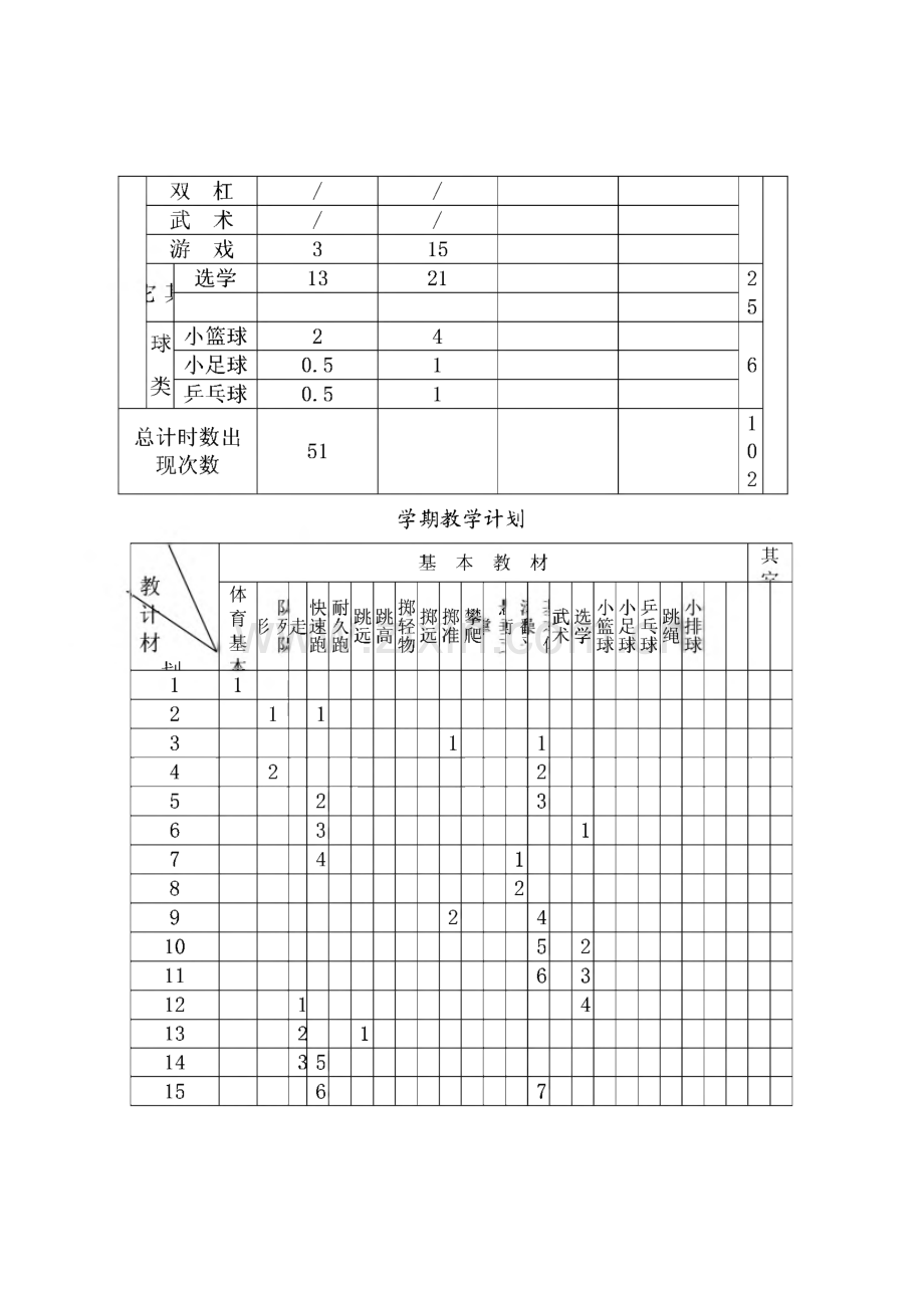 小学体育07册教案(浙教版).pdf_第2页