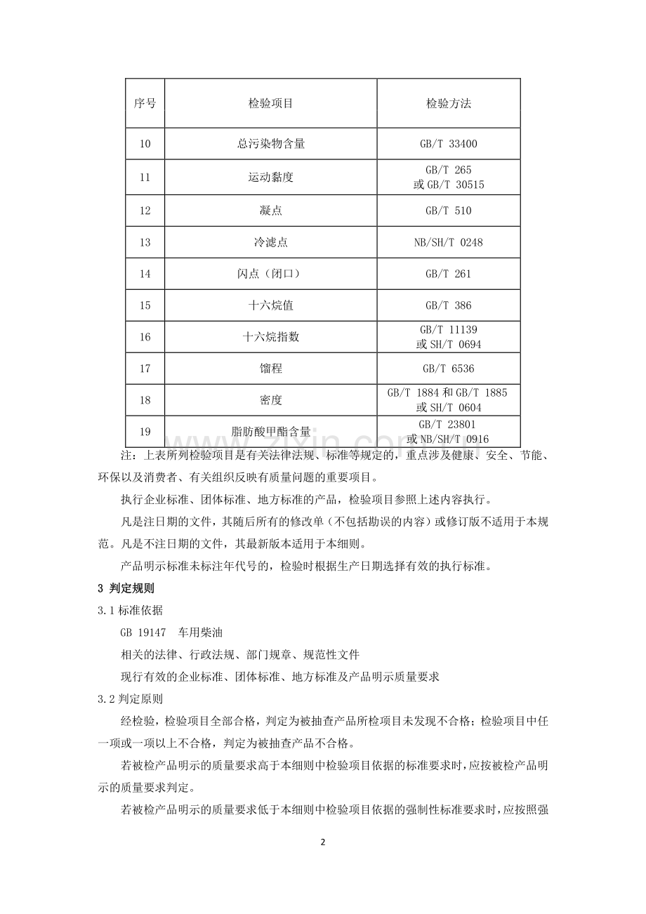 山东省车用柴油产品质量监督抽查实施细则（2023年版）.pdf_第2页