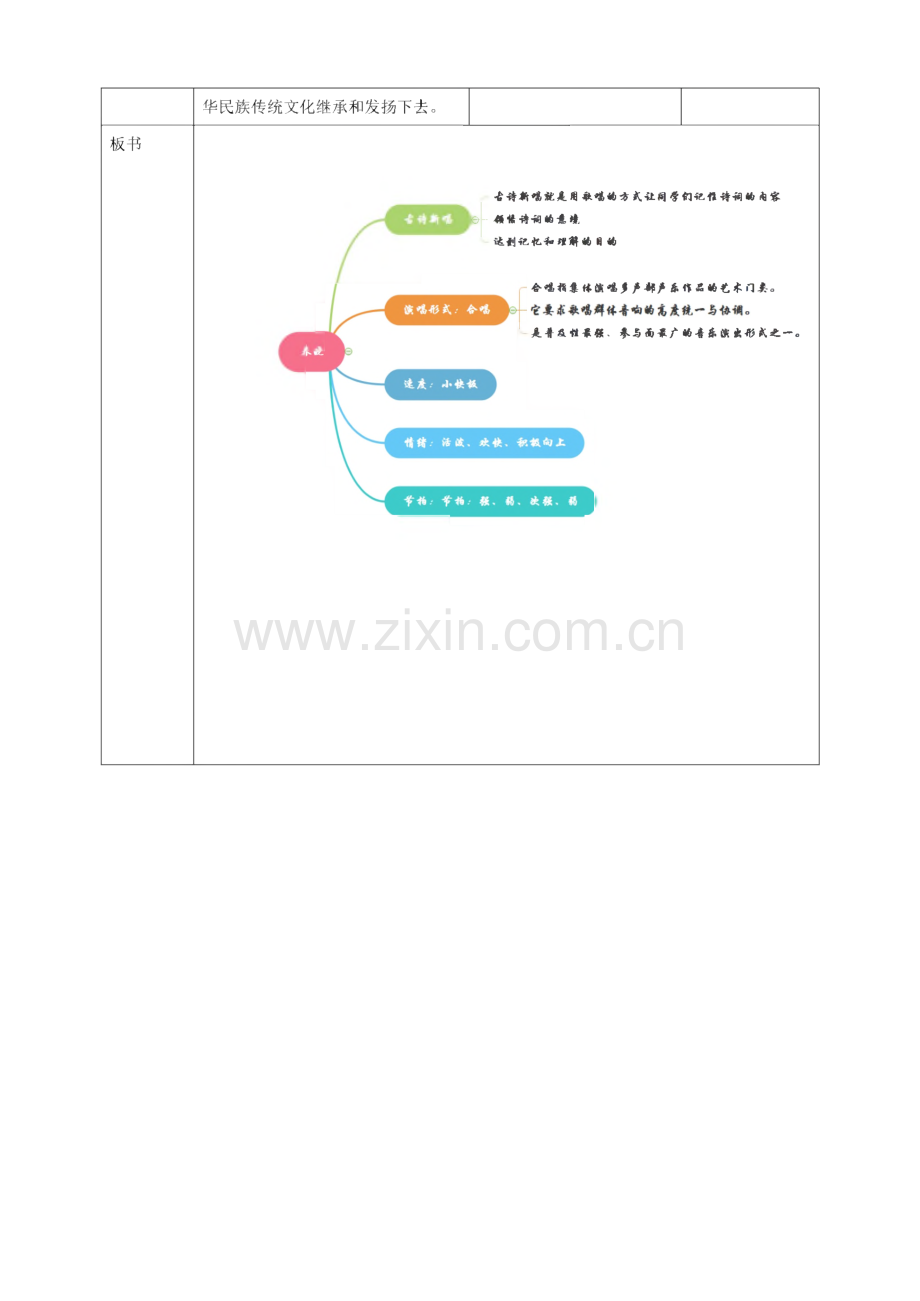 人音版一年级音乐下册全册教学设计教案表格式.pdf_第3页