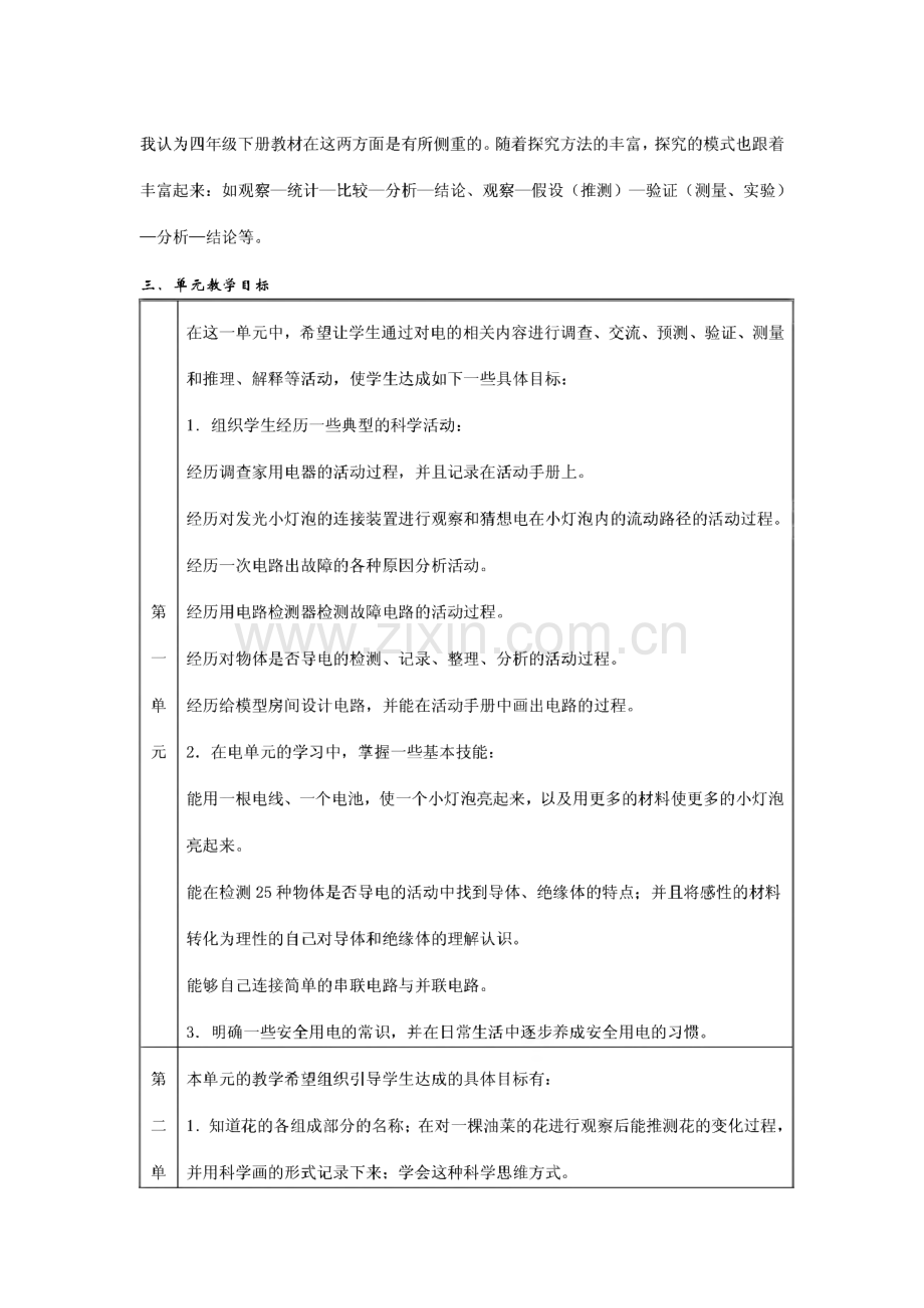 人教版小学四年级科学下册教学计划及教案.pdf_第3页