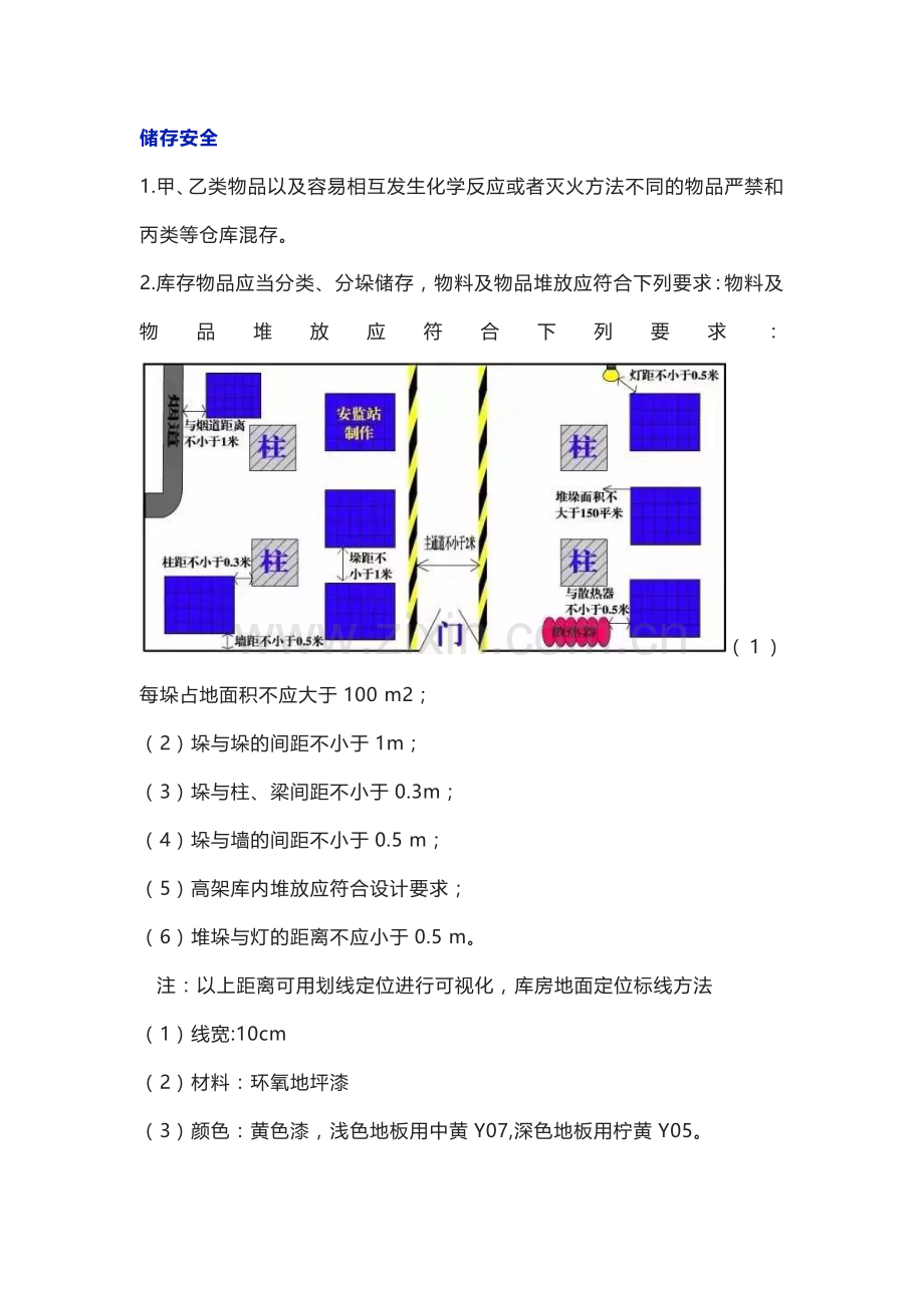 仓库物料及物品堆放距离及要求.docx_第1页