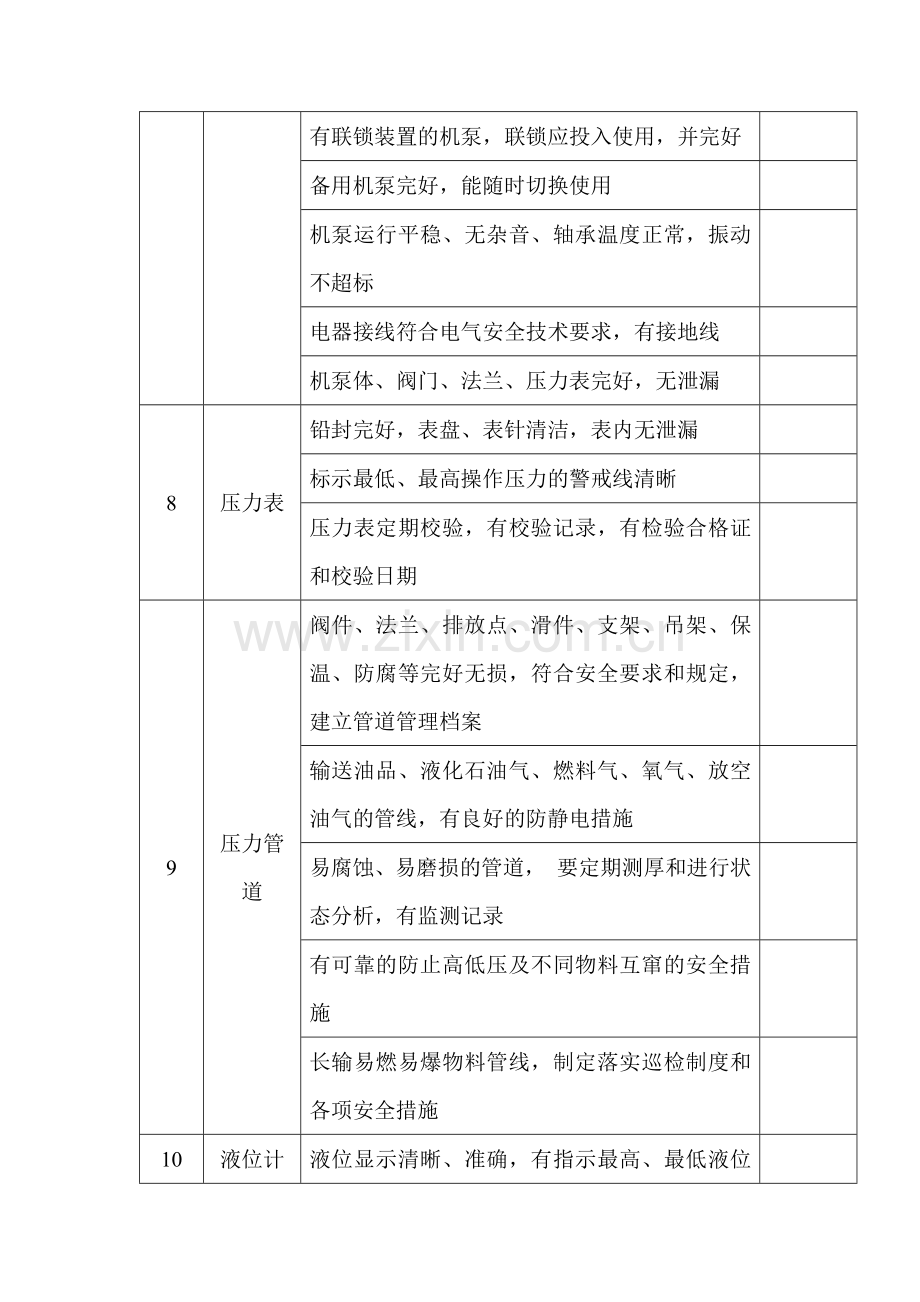 设备安全检查表.docx_第3页