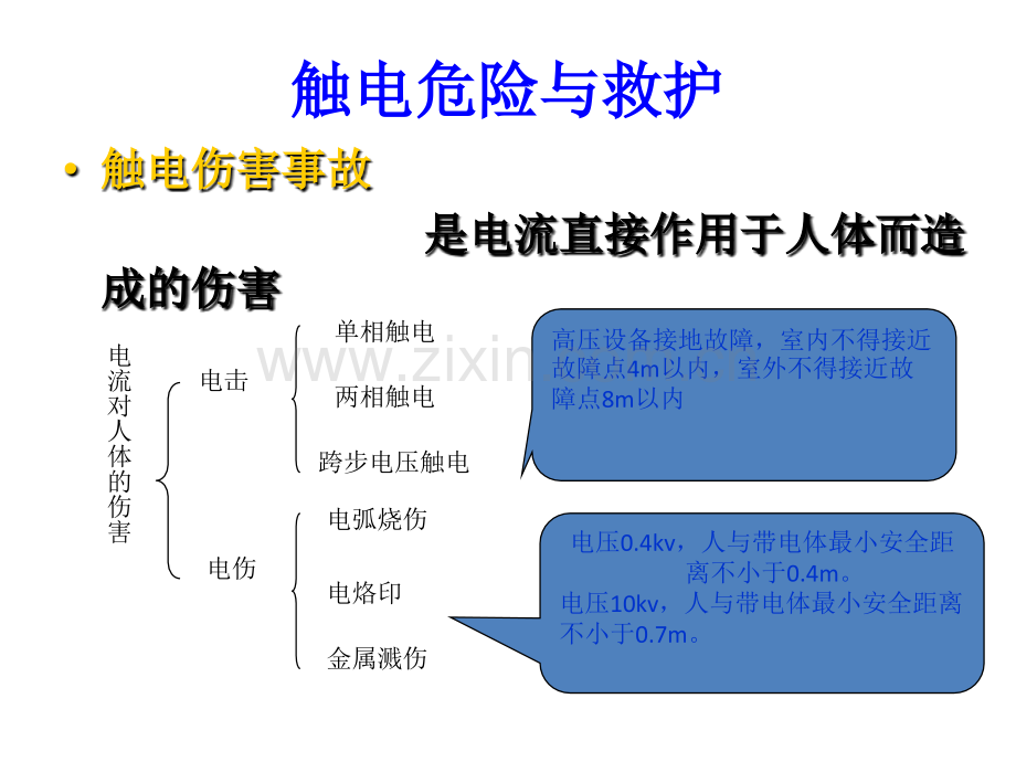 电工安全技能培训课件.pptx_第3页