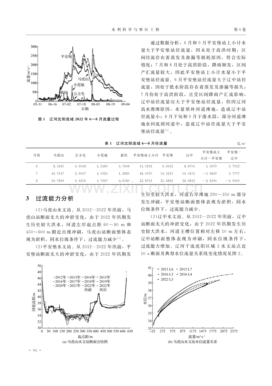 2022年辽河沈阳区域暴雨洪水复盘分析_王世界.pdf_第3页